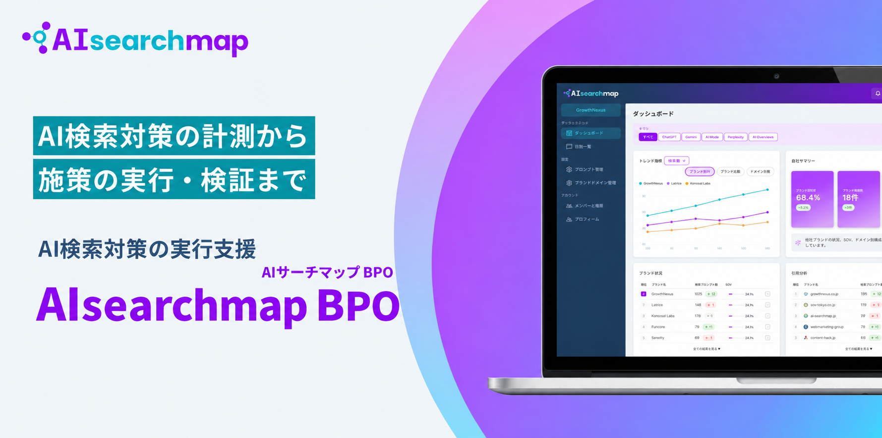 aisearchmap-bpo-form-kv-v1